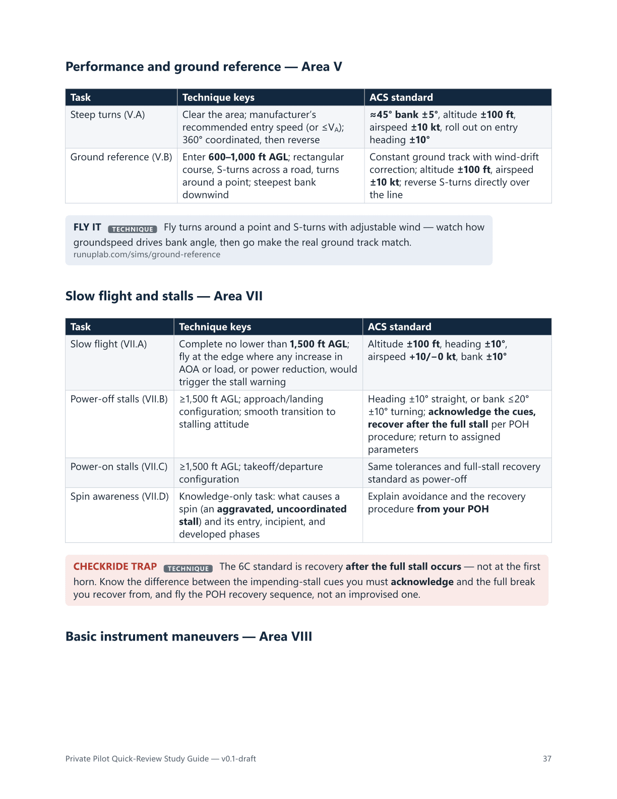 Guide page: Maneuvers Quick-Reference — tables of maneuver setup keys and ACS standards for steep turns, ground reference, slow flight and stalls, with a FLY IT box linking to the runuplab.com wind sim.