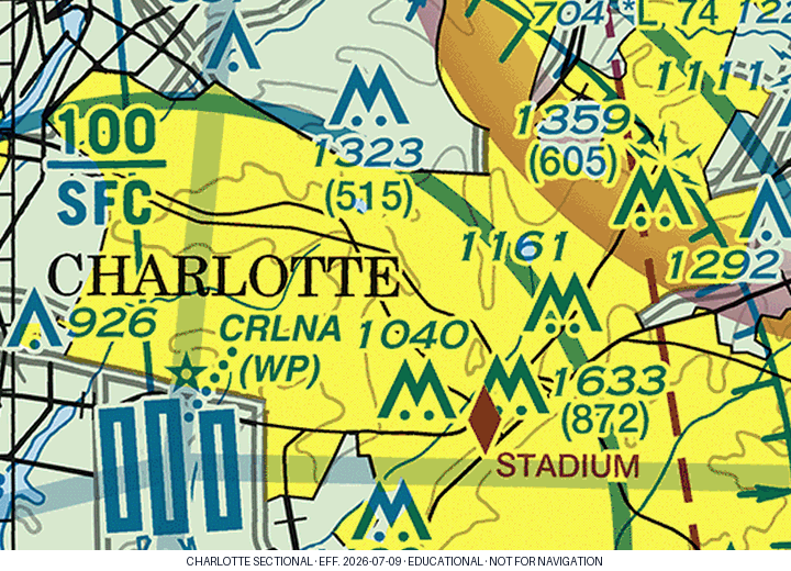 Charlotte sectional chart extract: Charlotte — under the Class B. Educational use only — not for navigation.