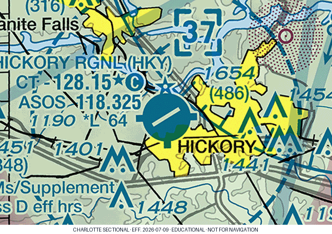 Charlotte sectional chart extract: Hickory Regional (HKY). Educational use only — not for navigation.