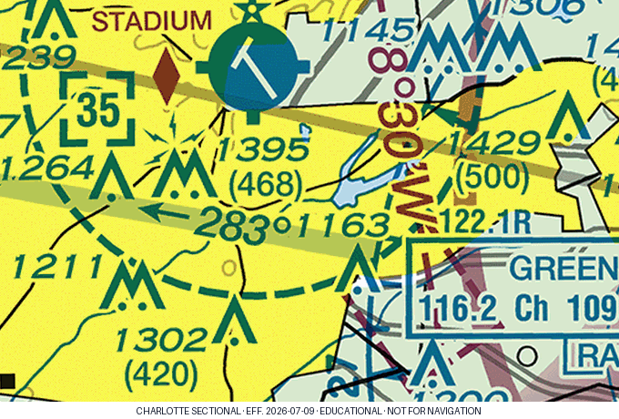 Charlotte sectional chart extract: Smith Reynolds, Winston-Salem (INT). Educational use only — not for navigation.