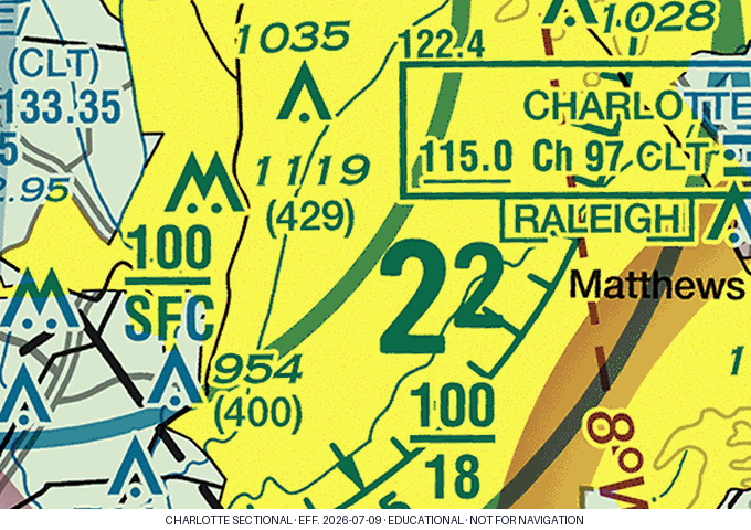 Charlotte sectional chart extract: Reading the quadrangle. Educational use only — not for navigation.